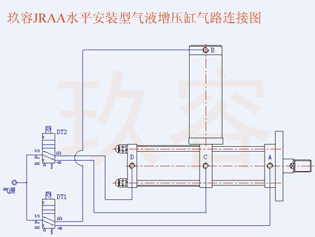 JRAA水平安裝型午夜成人精品缸氣路連接圖