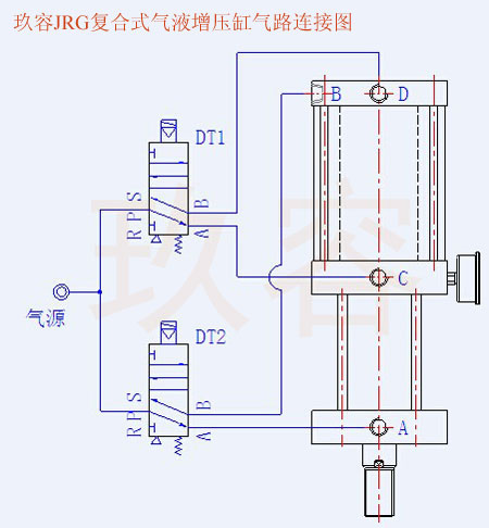 JRG複合式迷你型午夜成人精品缸氣路連接圖