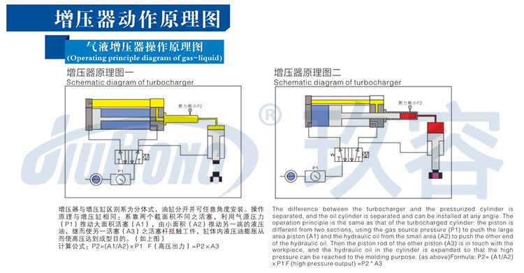 午夜成人精品器工作原理